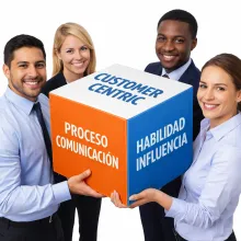 CustomerCentric